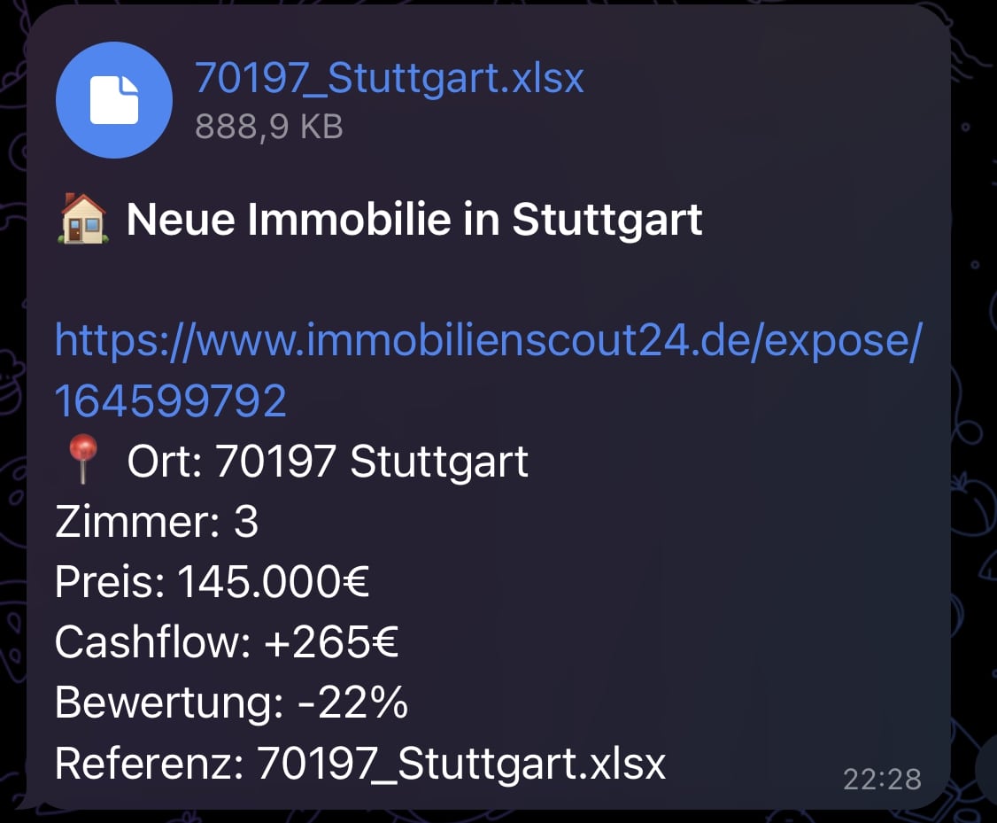 Telegram Notification